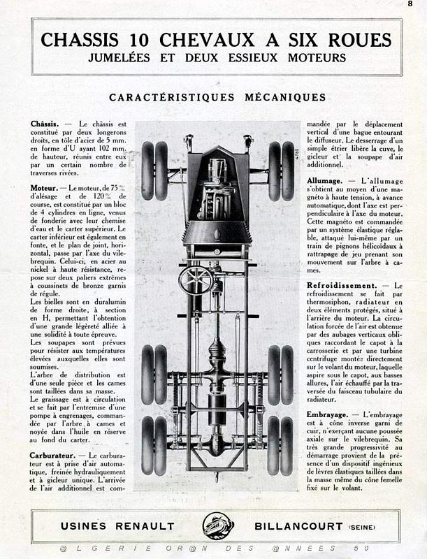 ALGERIE SAHARA 1923 A 29 EN RENAULT 6 ROUES (53).jpg
